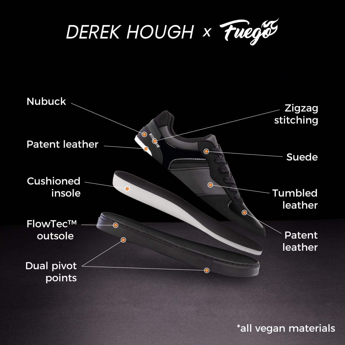 Fuego Sneakers Derek Hough | Low-top
