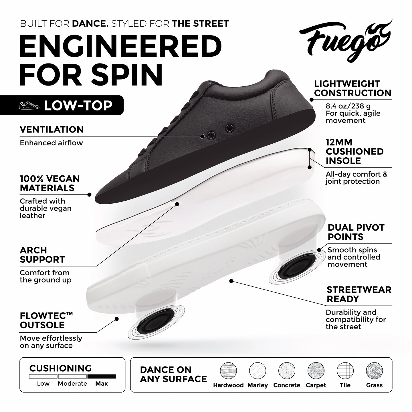 Black Low-Top Dance Sneakers | Black Dance Shoes – Fuego, Inc.