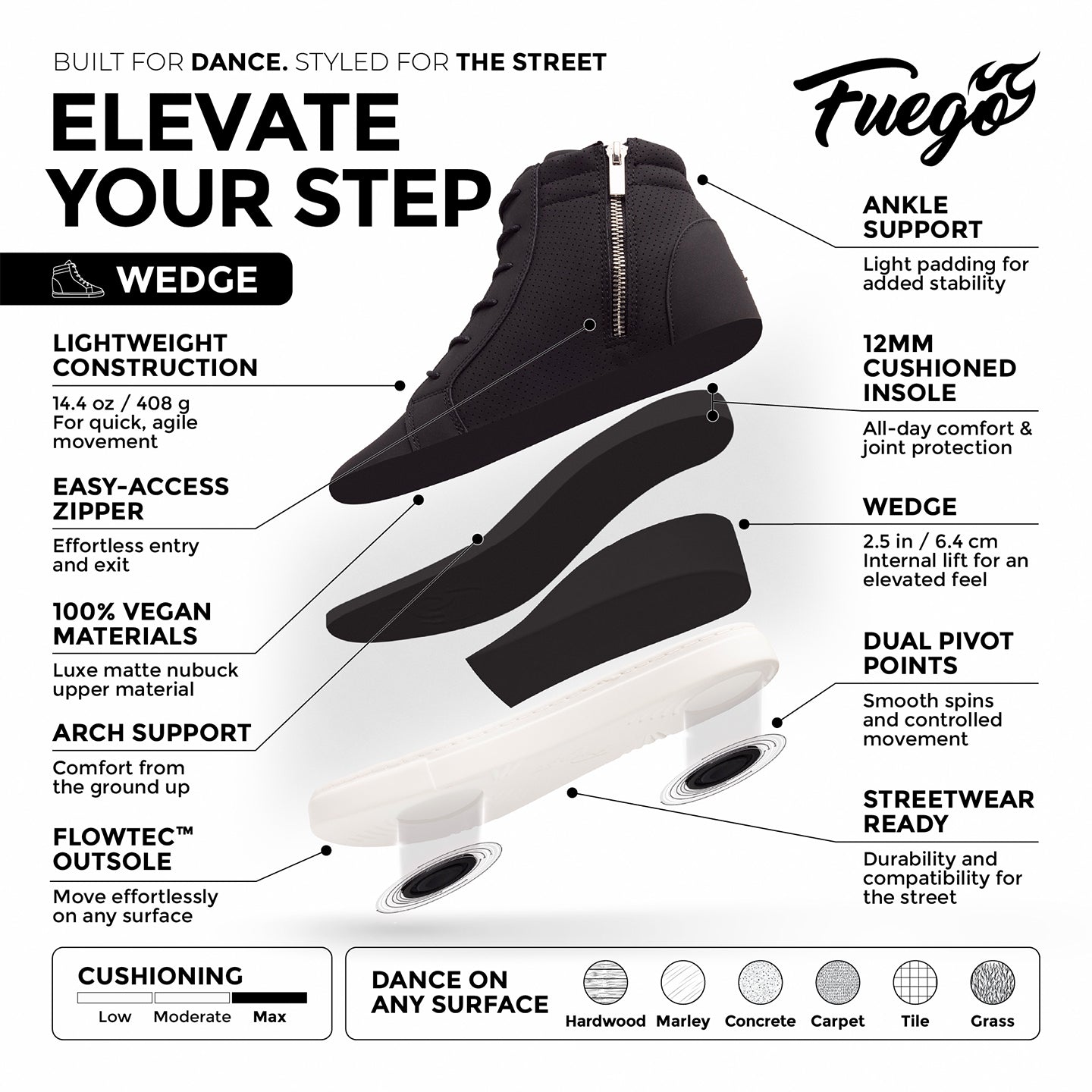 Black Wedge Dance Sneakers | Black Wedge-Heel Trainers – Fuego, Inc.
