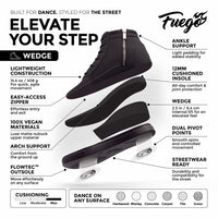 Fuego Sneakers All-black Wedge
