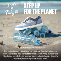 Fuego Sneakers Blue Jade | Low-top