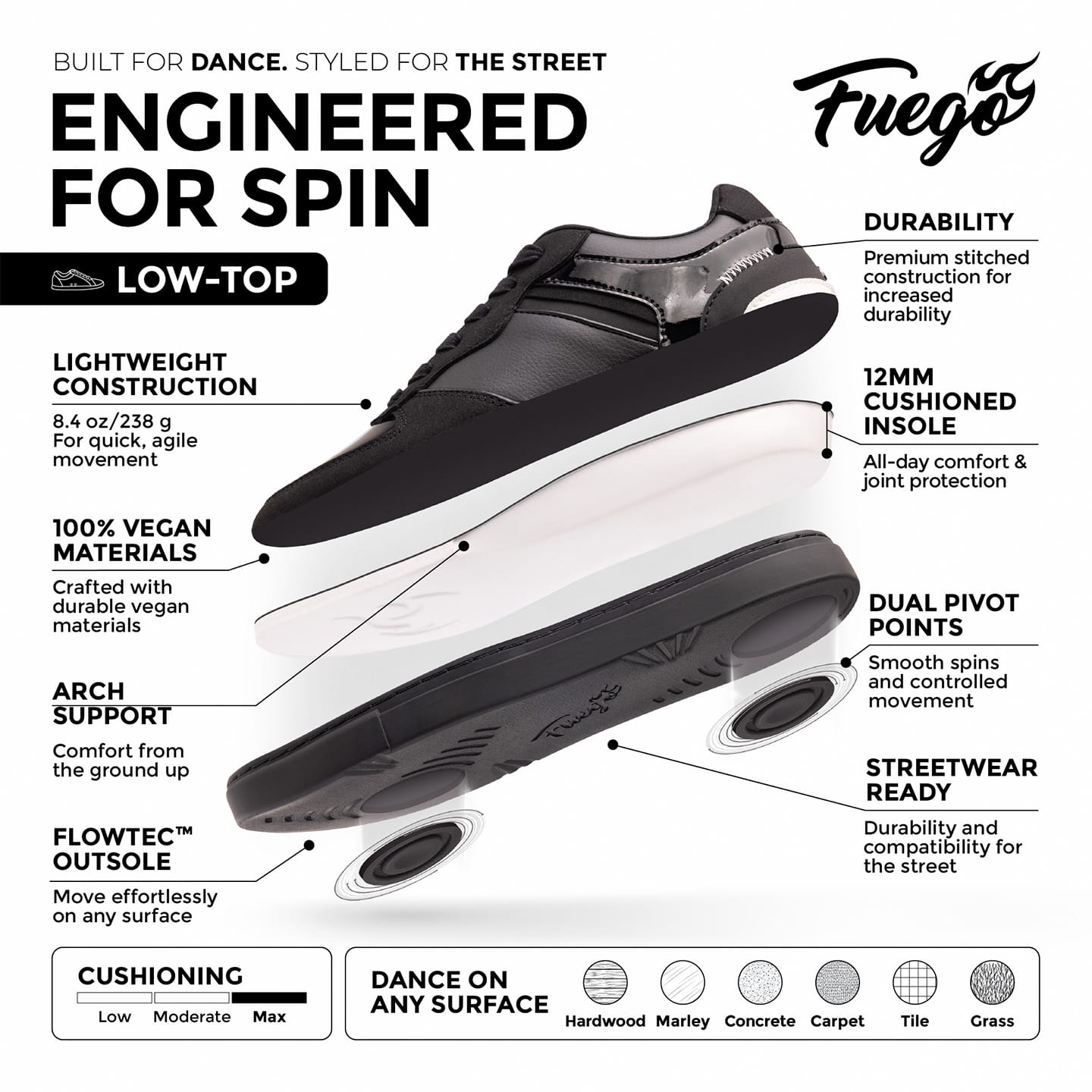 Fuego Sneakers Derek Hough Low-top