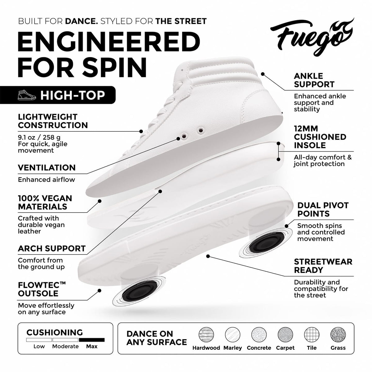 Fuego Sneakers White High-top